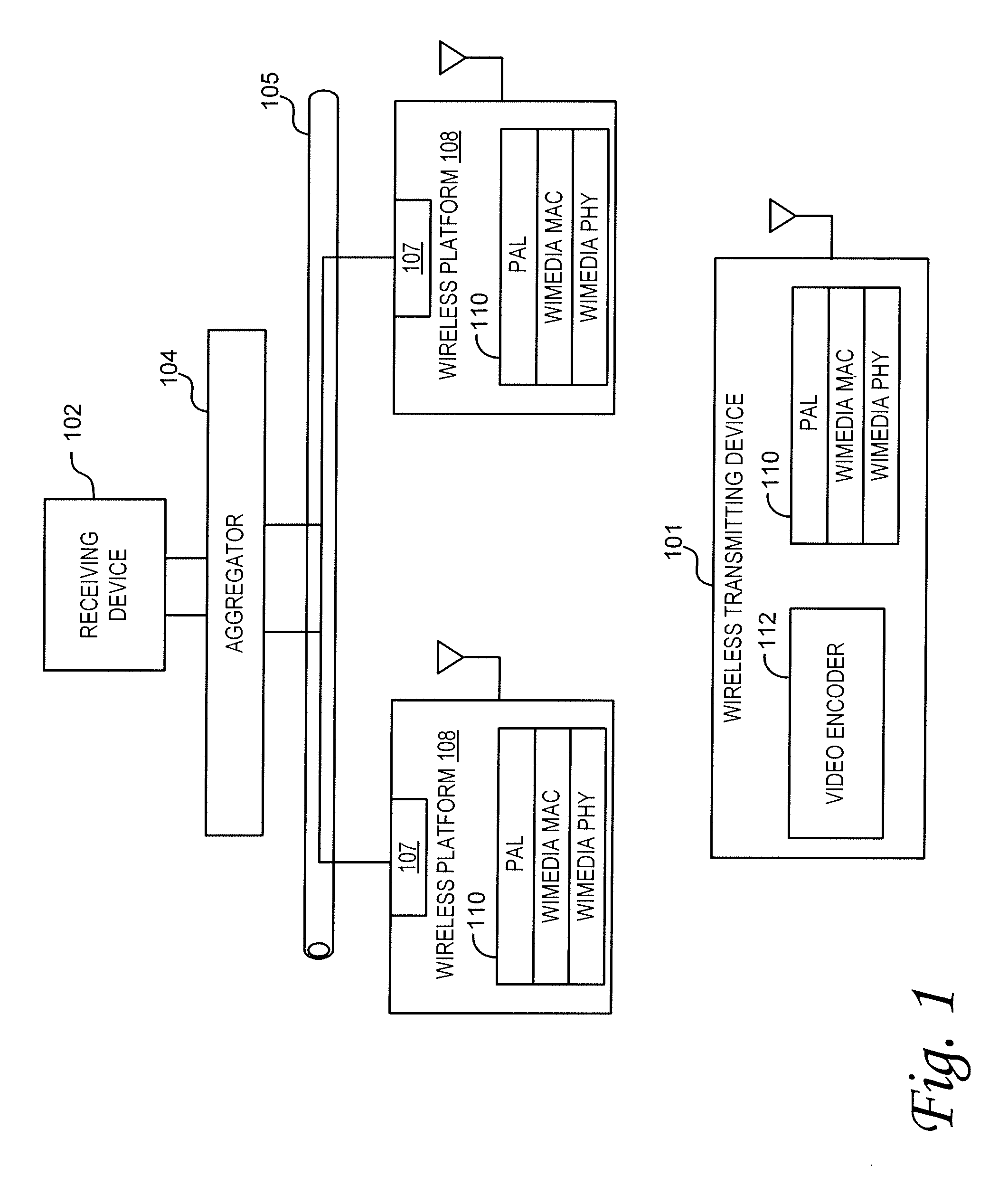 Methods and systems for data communication over wireless communication channels