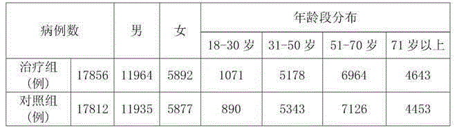 Traditional Chinese medicine composition for relieving pains of muscles and bones and preparation method thereof