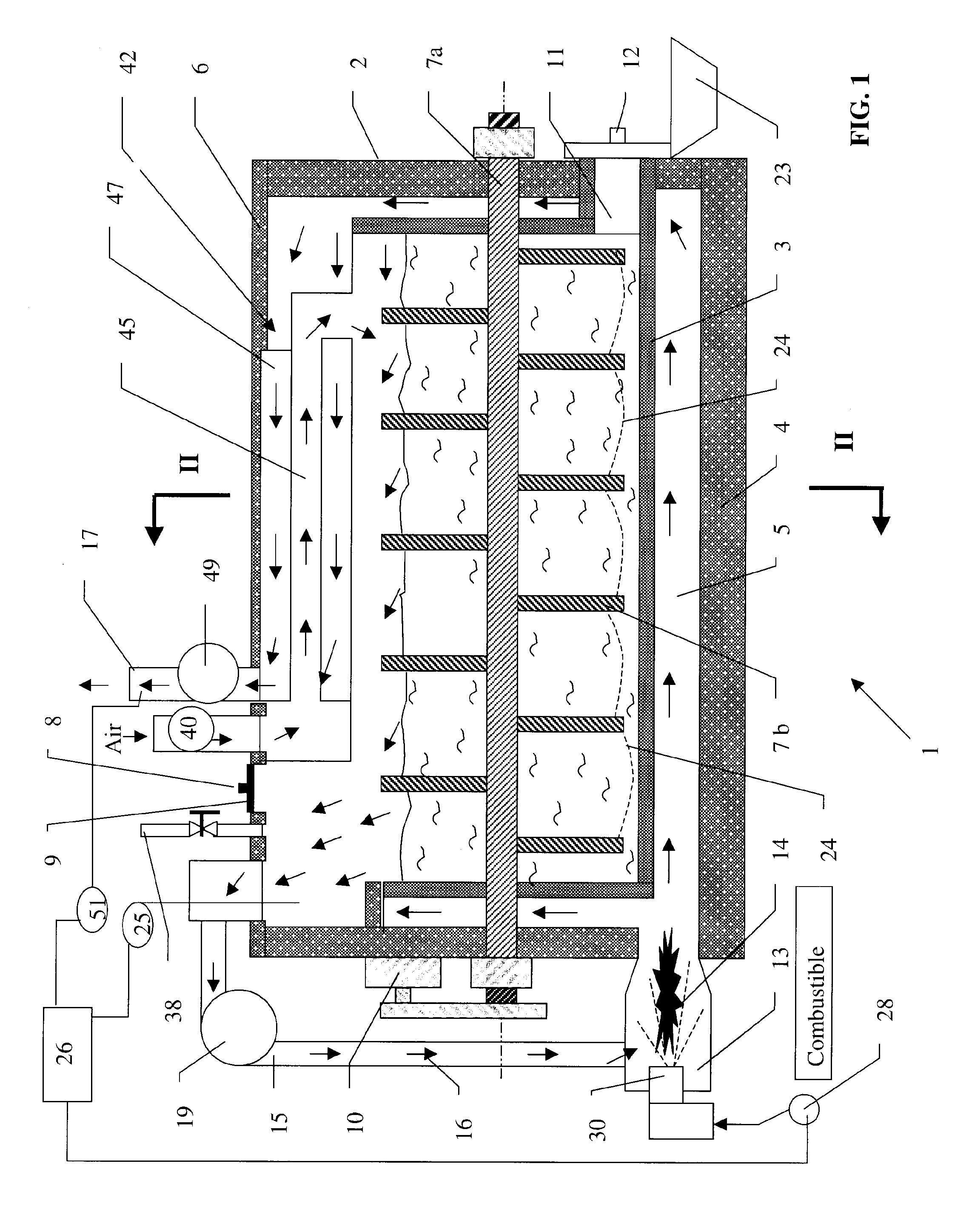 Apparatus for the thermal treatment of organics materials and method therefor