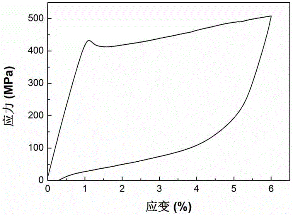 Copper-based hyperelastic shape memory alloy wire and preparation method thereof