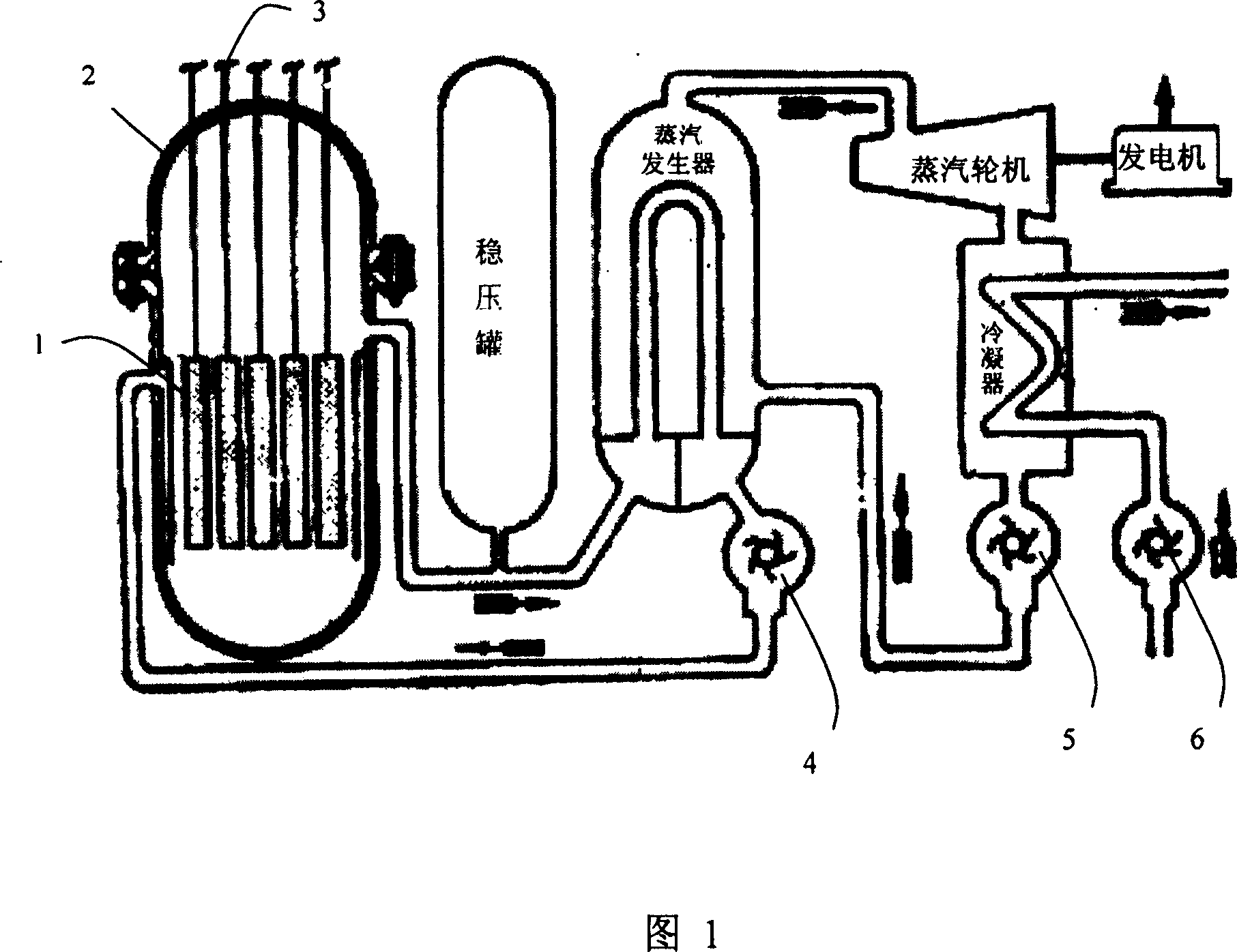 Method for improving integrated reliability of nuclear power station safety injection system