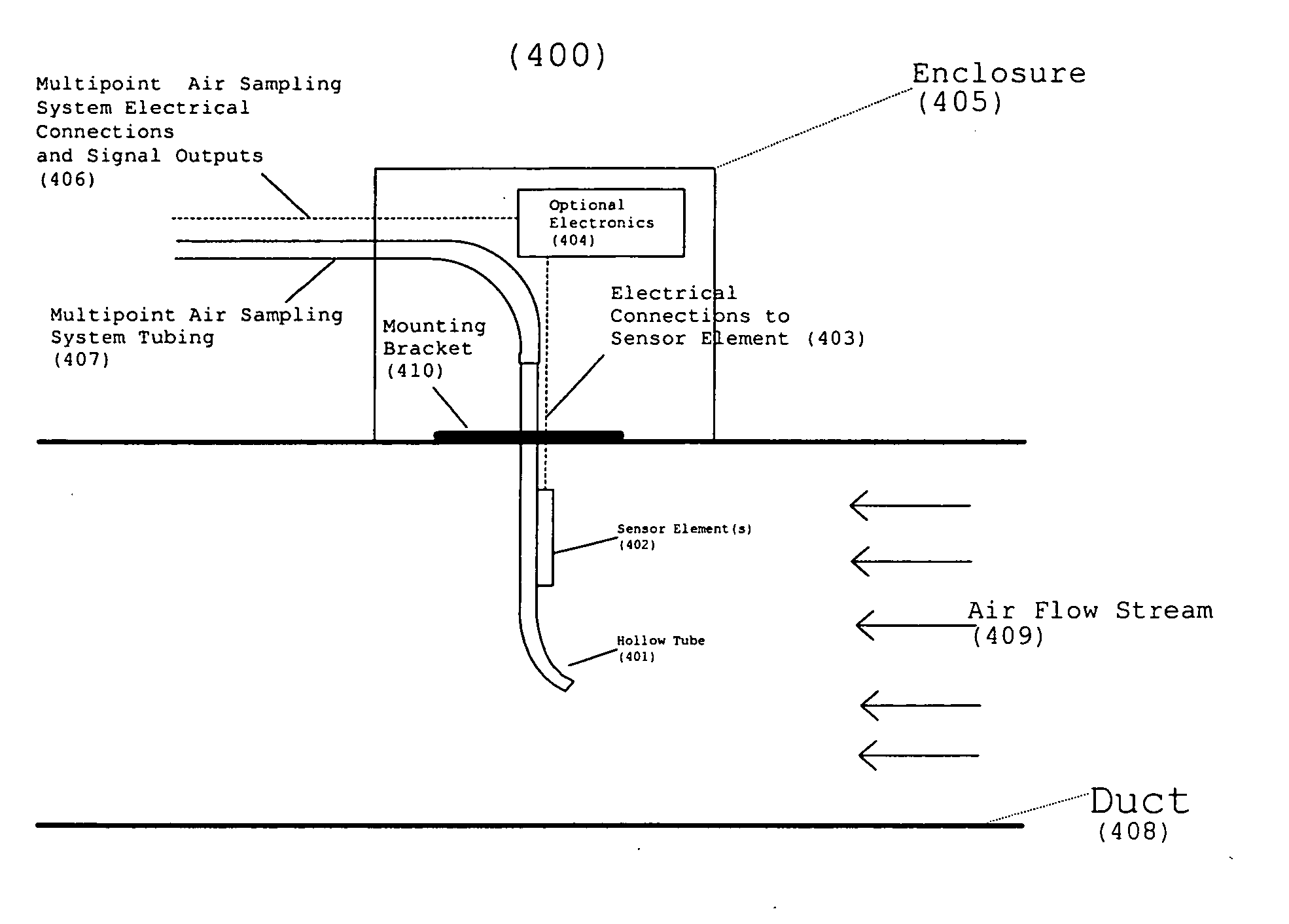 Duct probe assembly system for multipoint air sampling