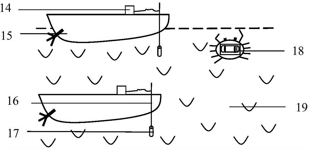 Acoustic tag tracking method for parent crabs of Yangtze estuary eriocheir sinensis