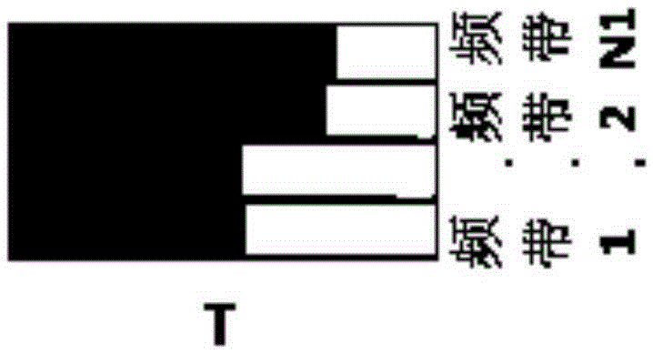 MFSK water sound communication method and MFSK water sound communication system