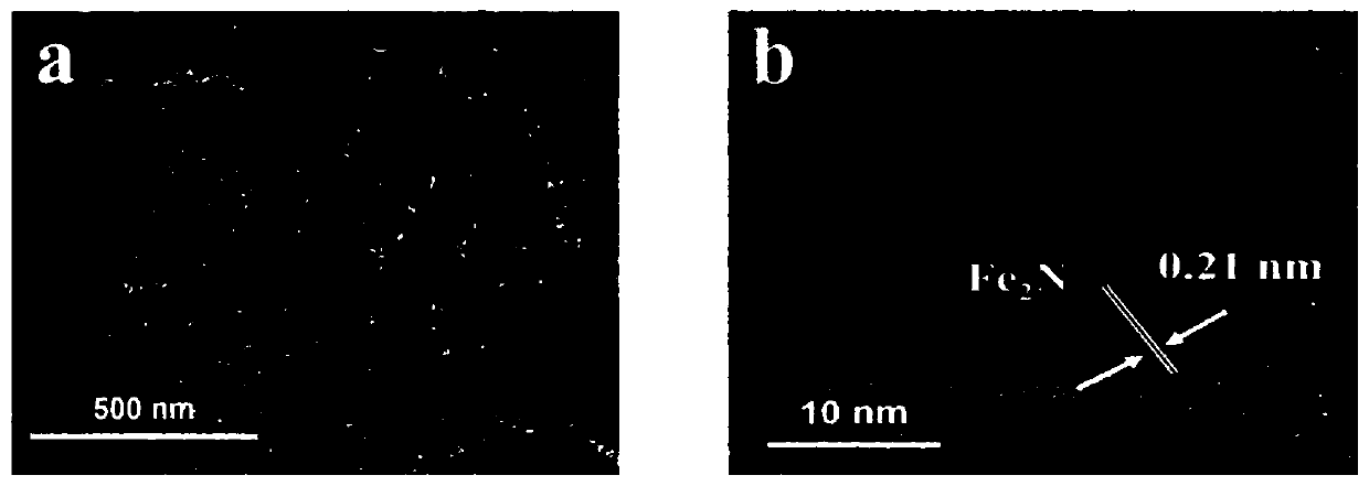 ZIFs-derived non-noble metal oxygen reduction catalyst and preparation method thereof and application thereof