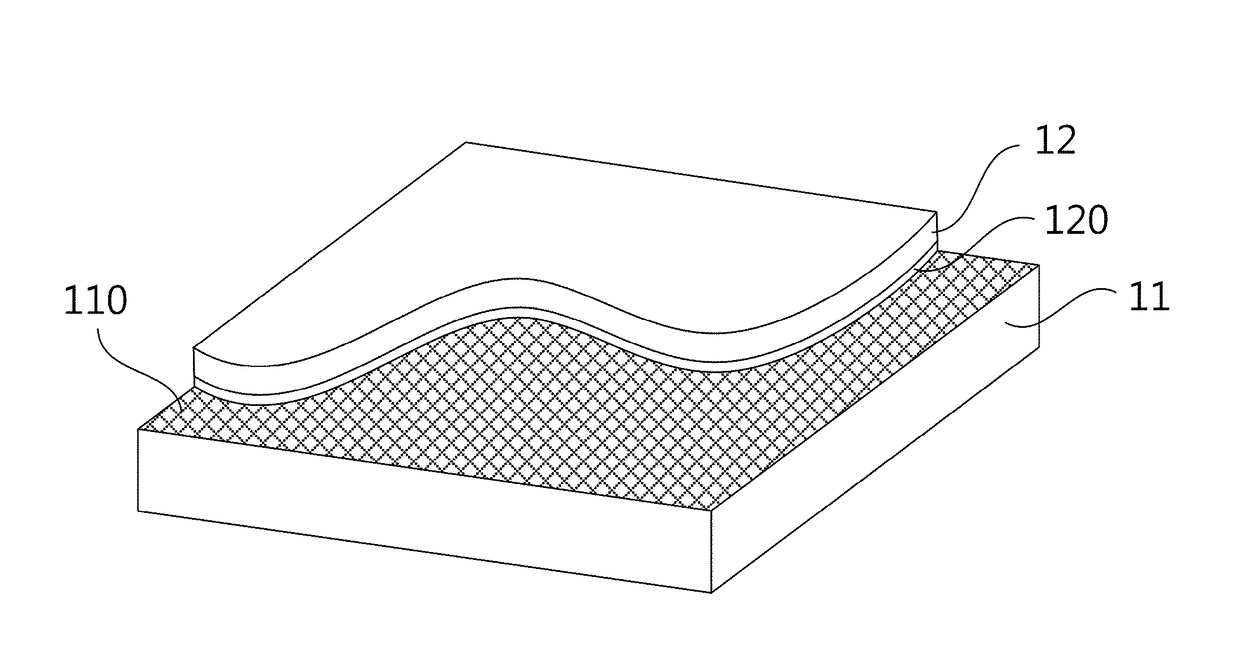 Methods for making lead-carbon couplings, lead-carbon electrode sheets and lead-carbon batteries