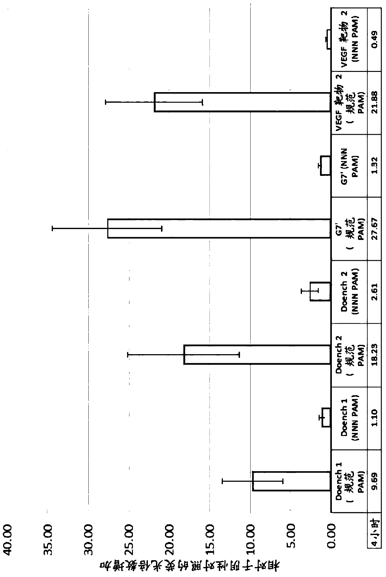 Nucleobase editors comprising nucleic acid programmable DNA binding proteins