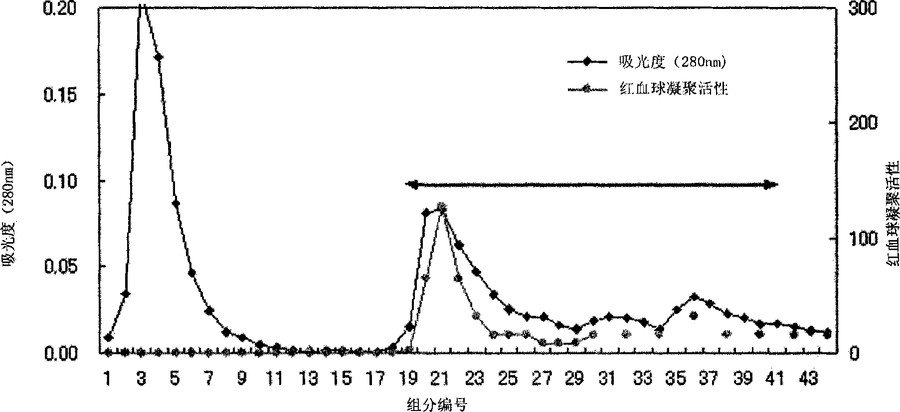 Method for detecting pancreatic cancer