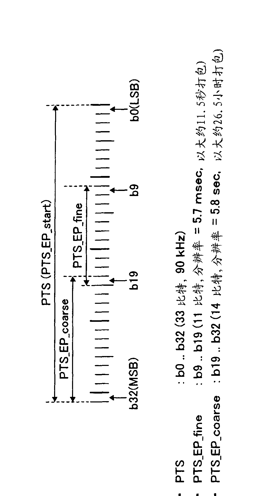 Data recording device, method, and data reproduction device and method