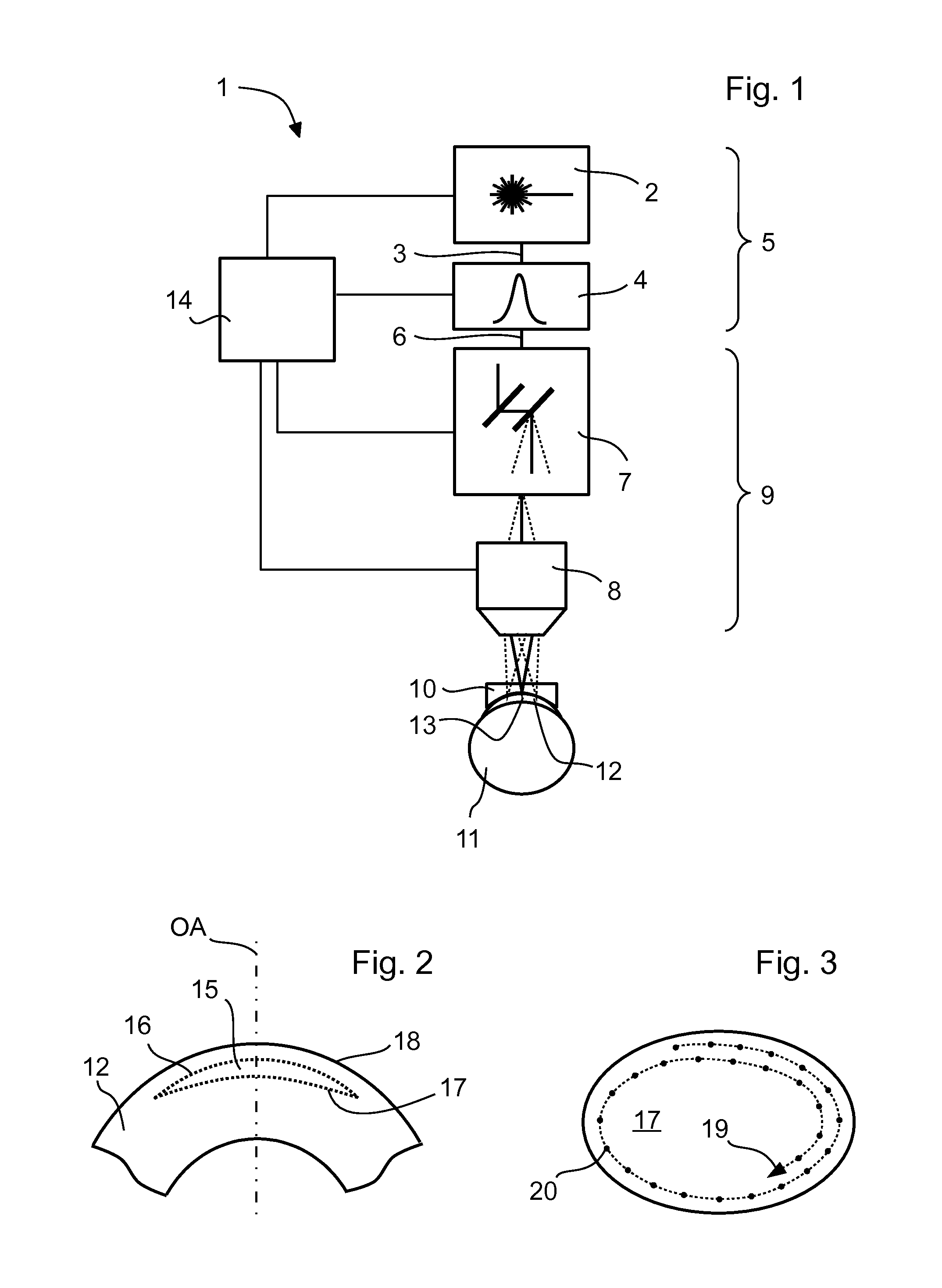 Creation of curved cuts in the inside of the eye cornea