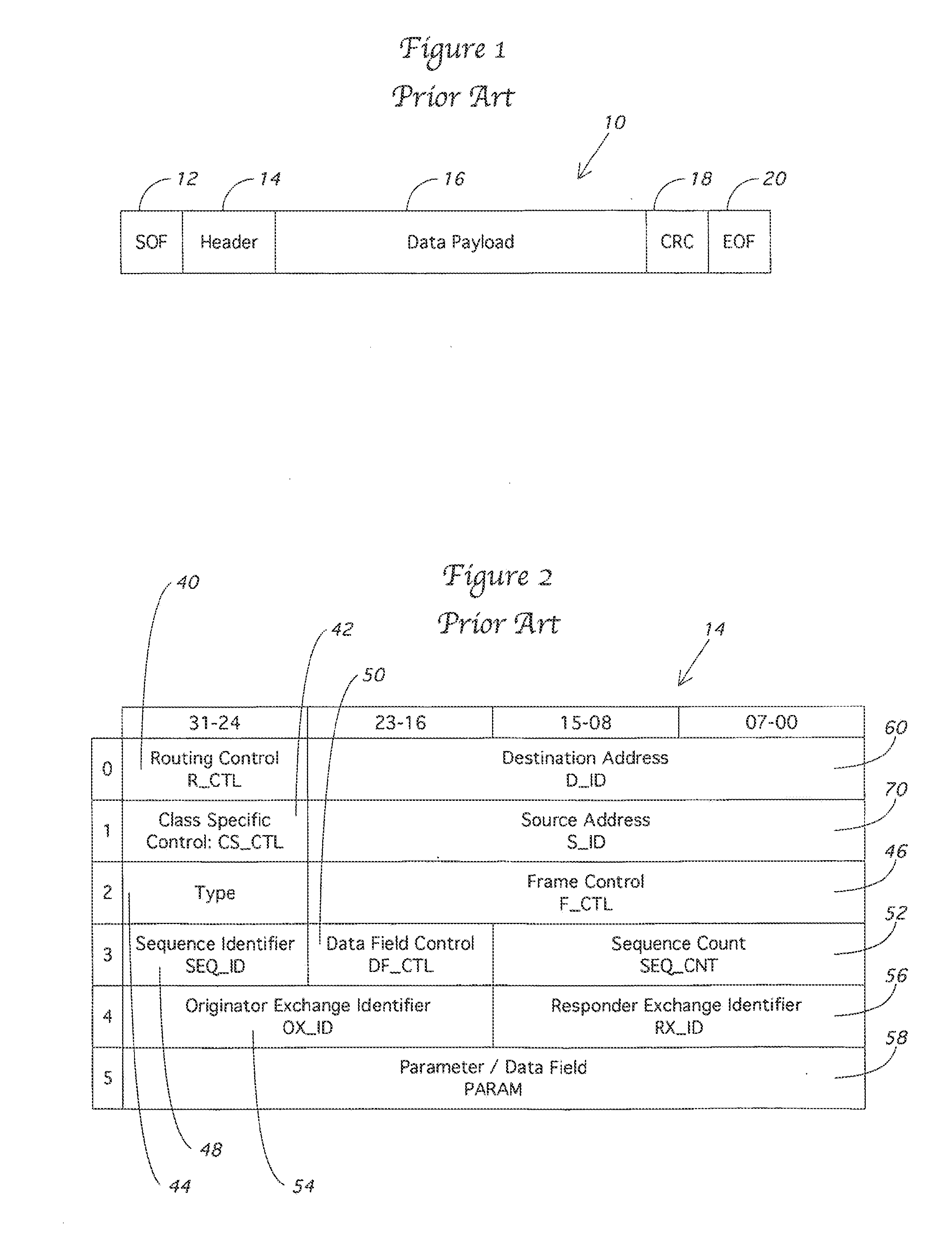 Inter-Fabric Routing