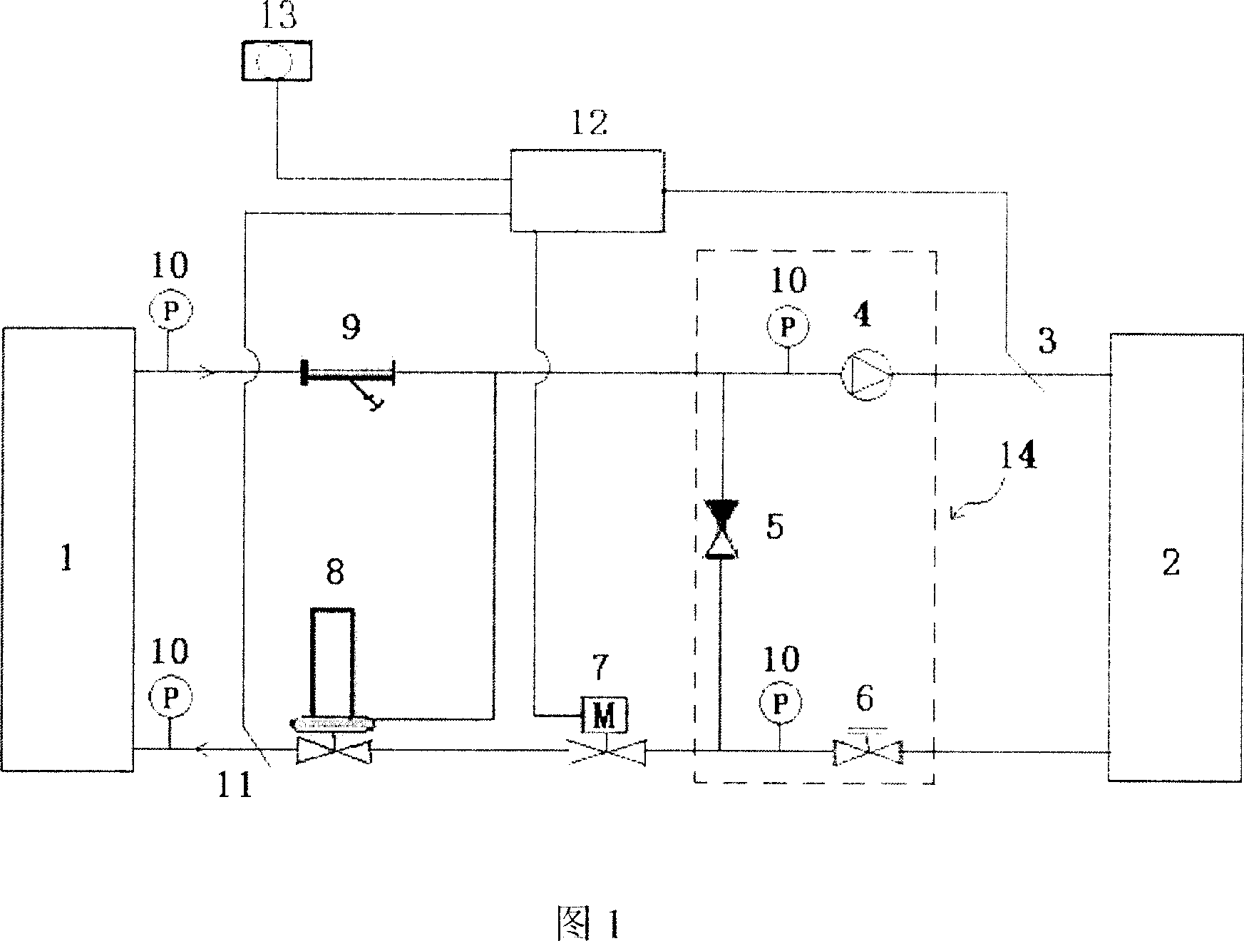 Central heating, energy saving control system for public works