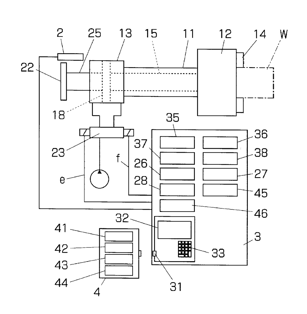 Opening/closing control device of chuck