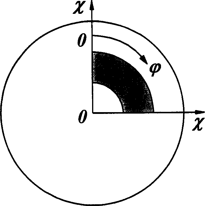 Method for quick testing data of pole figure for deep drawn sheet plate made from aluminium alloy