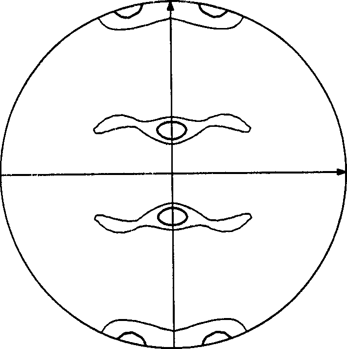 Method for quick testing data of pole figure for deep drawn sheet plate made from aluminium alloy