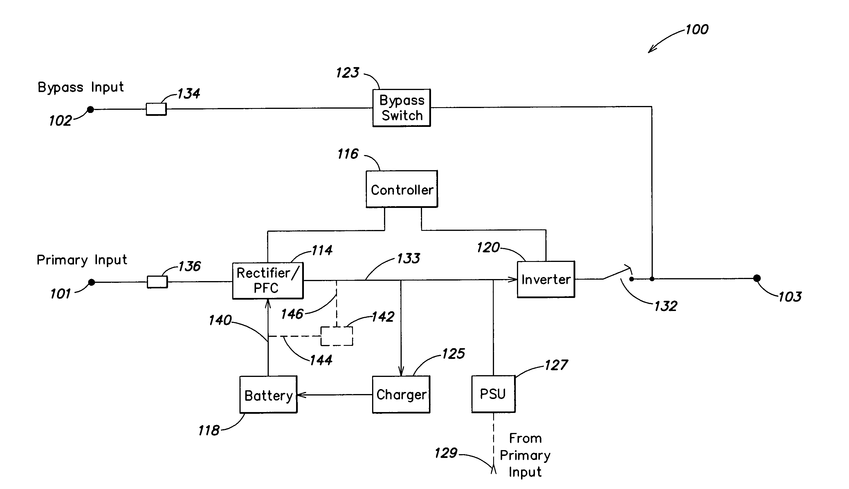 Method and apparatus for providing uninterruptible power