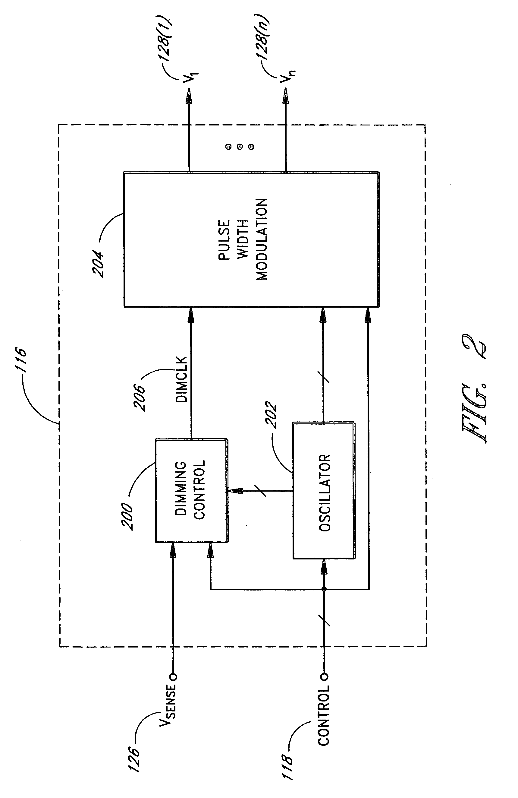 Method and apparatus for controlling minimum brightness of a fluorescent lamp