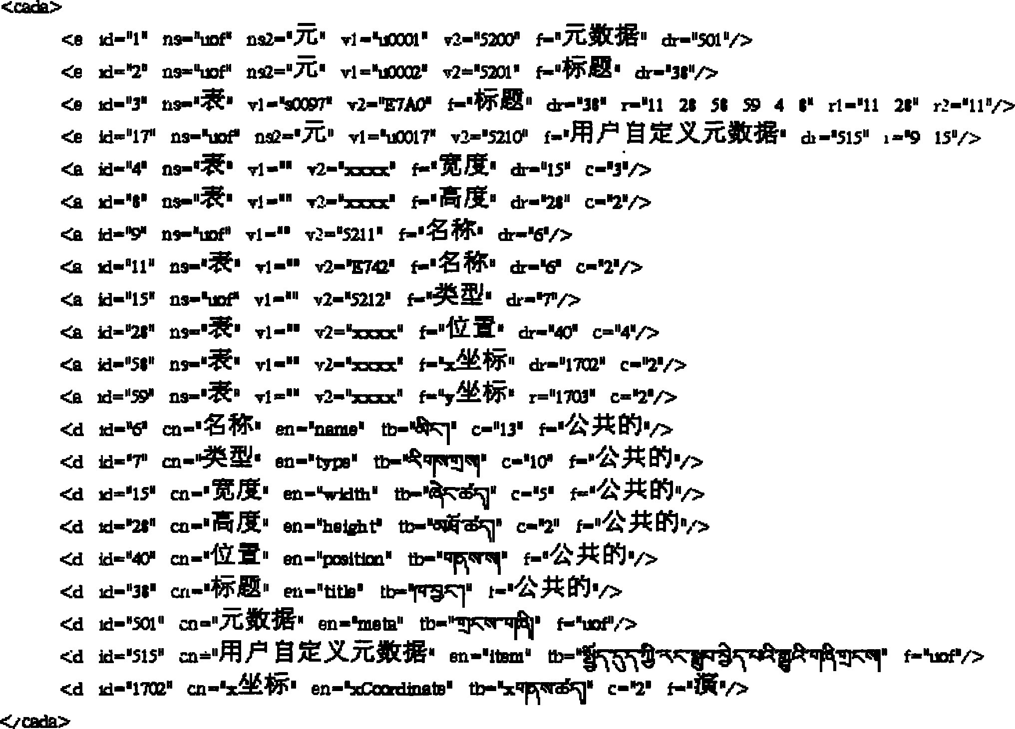 Method for realizing multi-language tag processing in computer software system