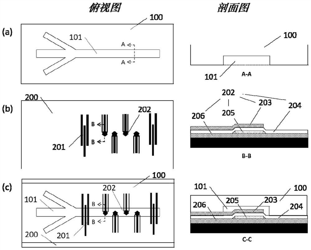 Method and equipment for separating microvesicles