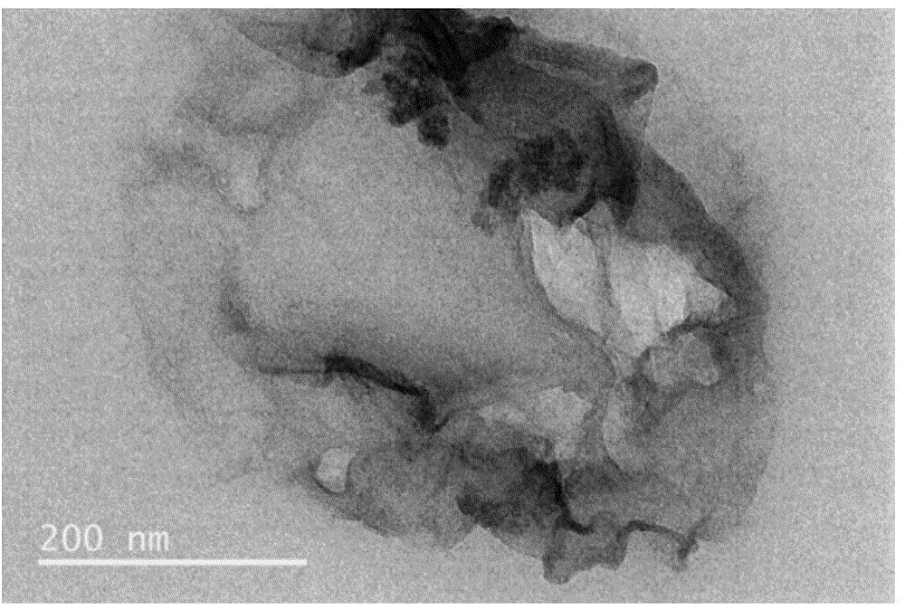 Preparation method for graphene