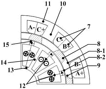 Double-stator hybrid excitation motor with T-type core inner stator