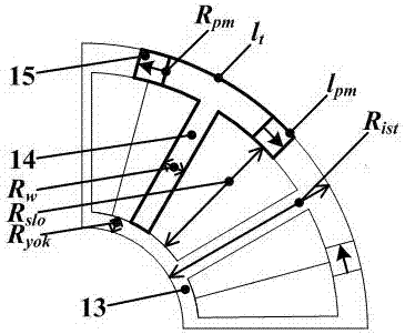 Double-stator hybrid excitation motor with T-type core inner stator