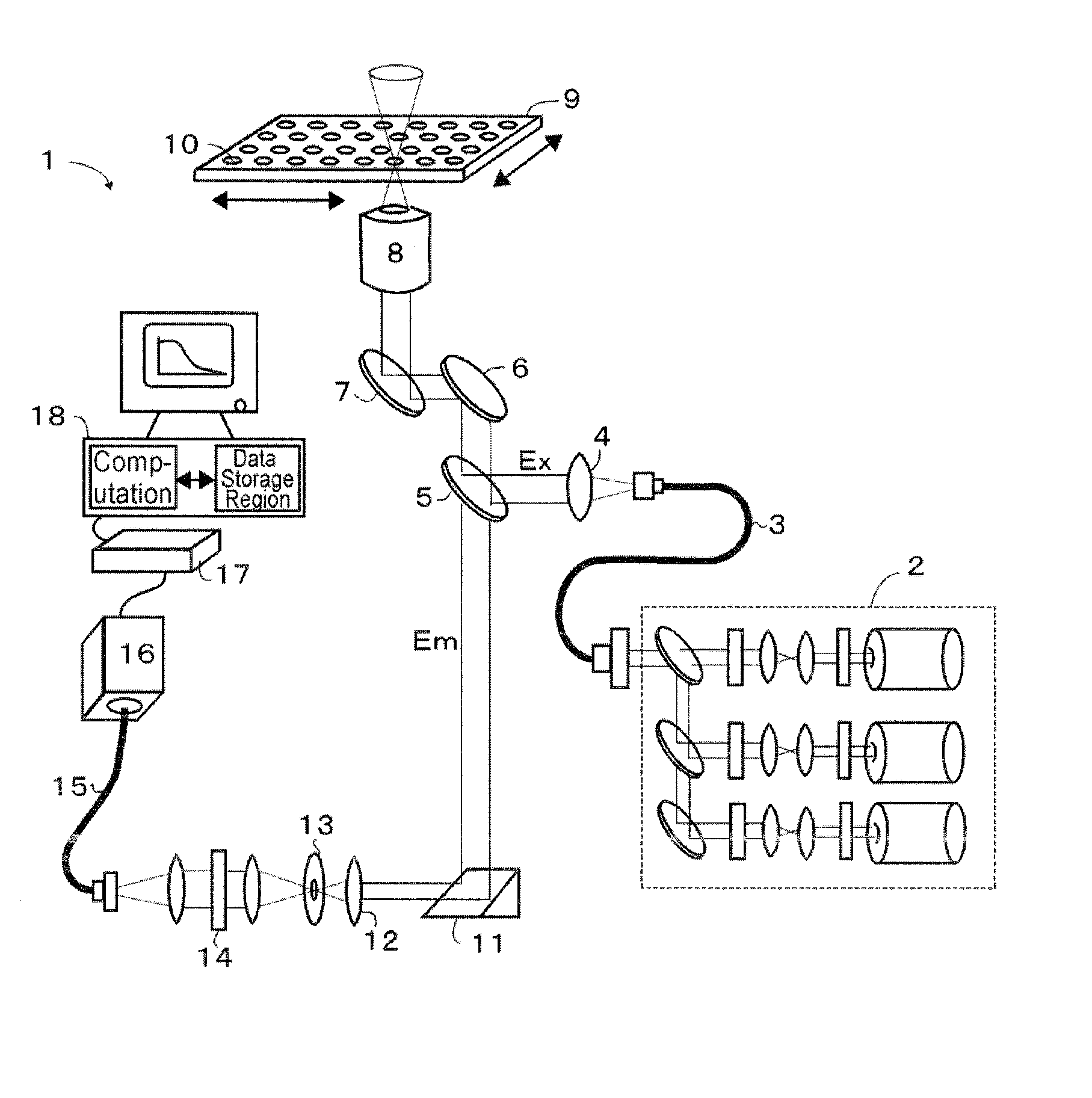 Apparatus, method and computer program for fluorescence correlation spectroscopy