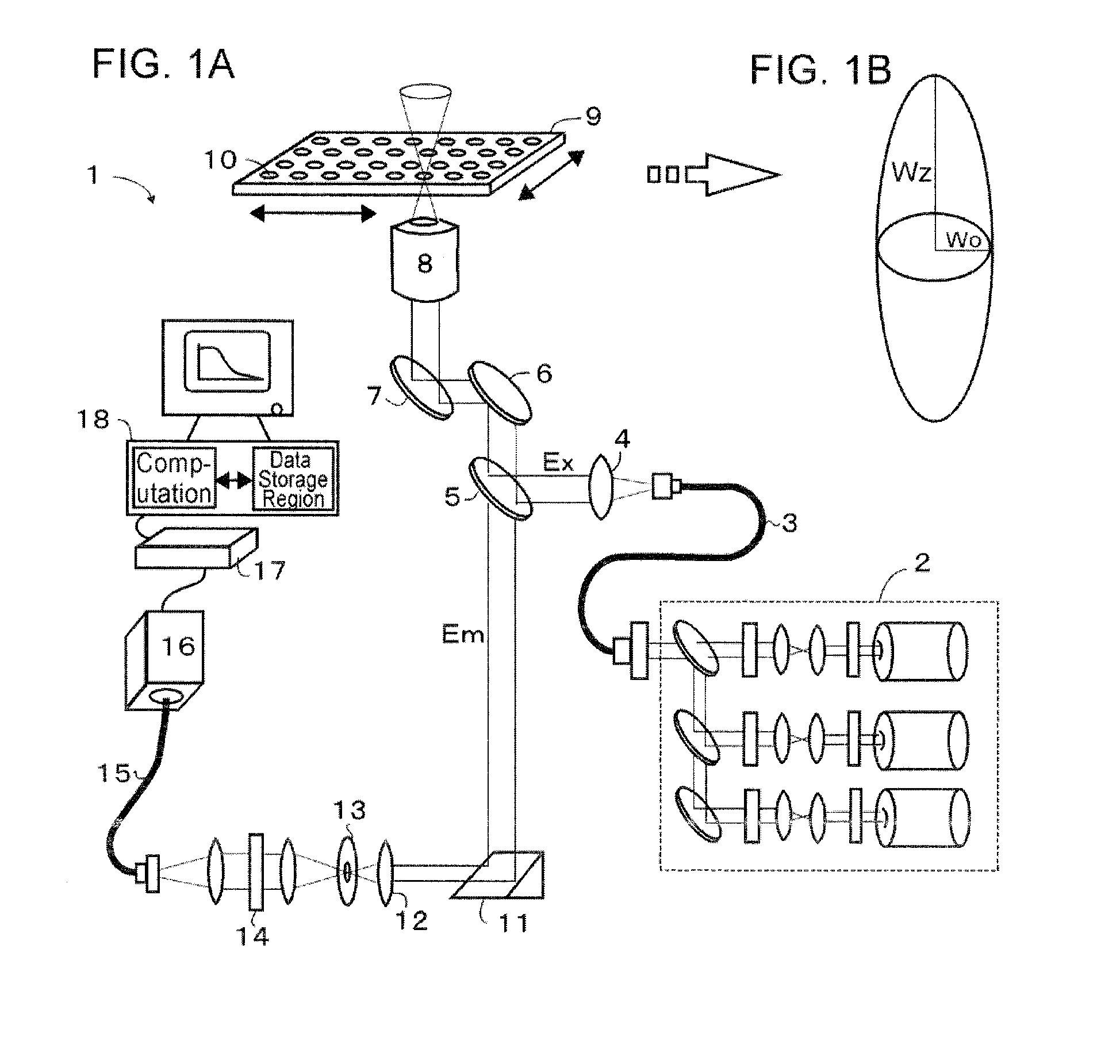 Apparatus, method and computer program for fluorescence correlation spectroscopy