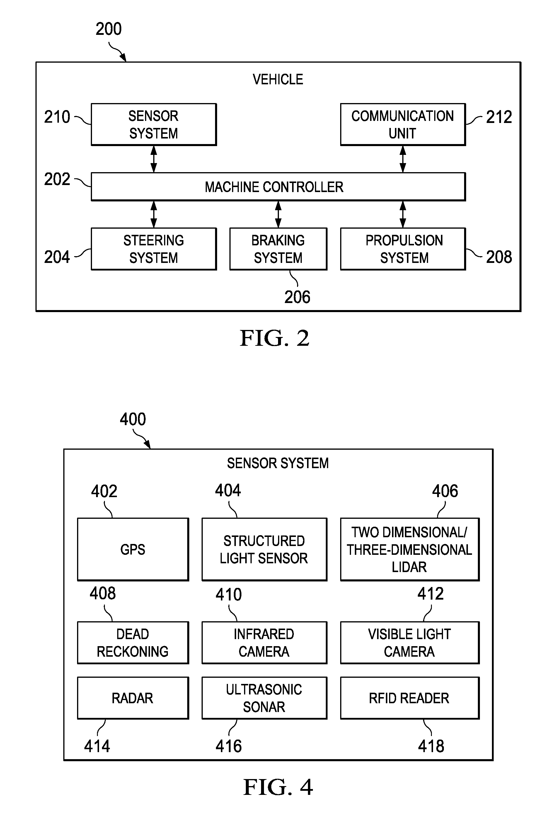 Distributed knowledge base program for vehicular localization and work-site management