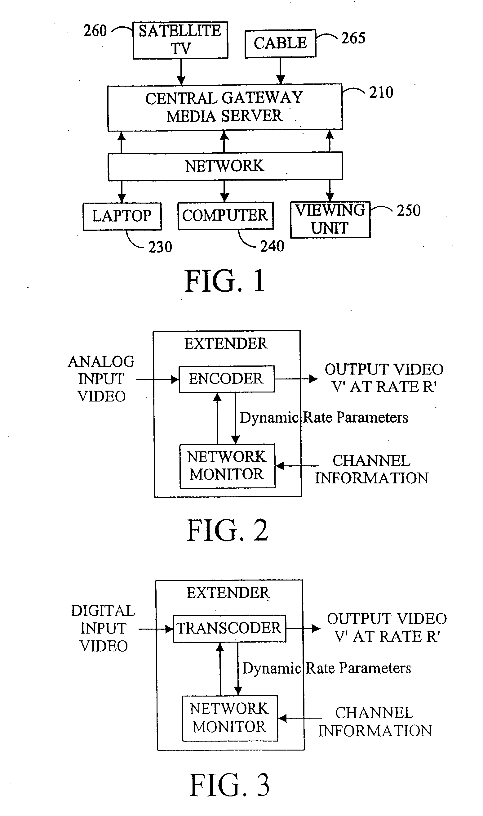 Wireless video transmission system