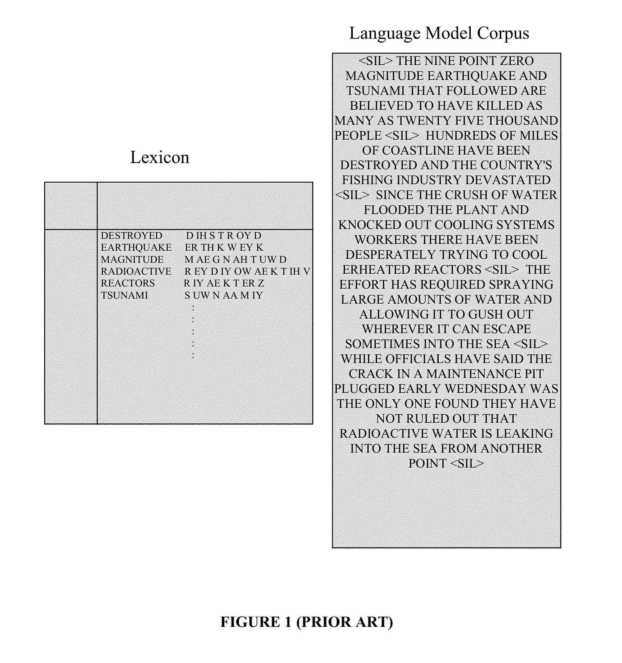 Frugal method and system for creating speech corpus