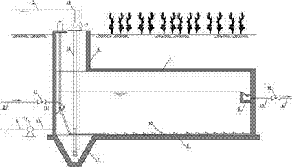 Device and method for controlling urban combined sewerage overflow and rainwater runoff pollution and application thereof