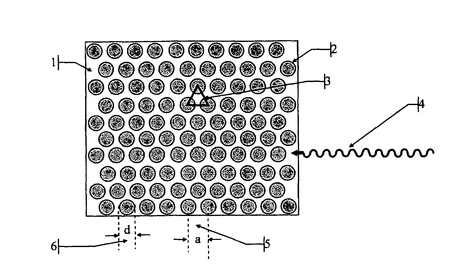 Radiation detectors