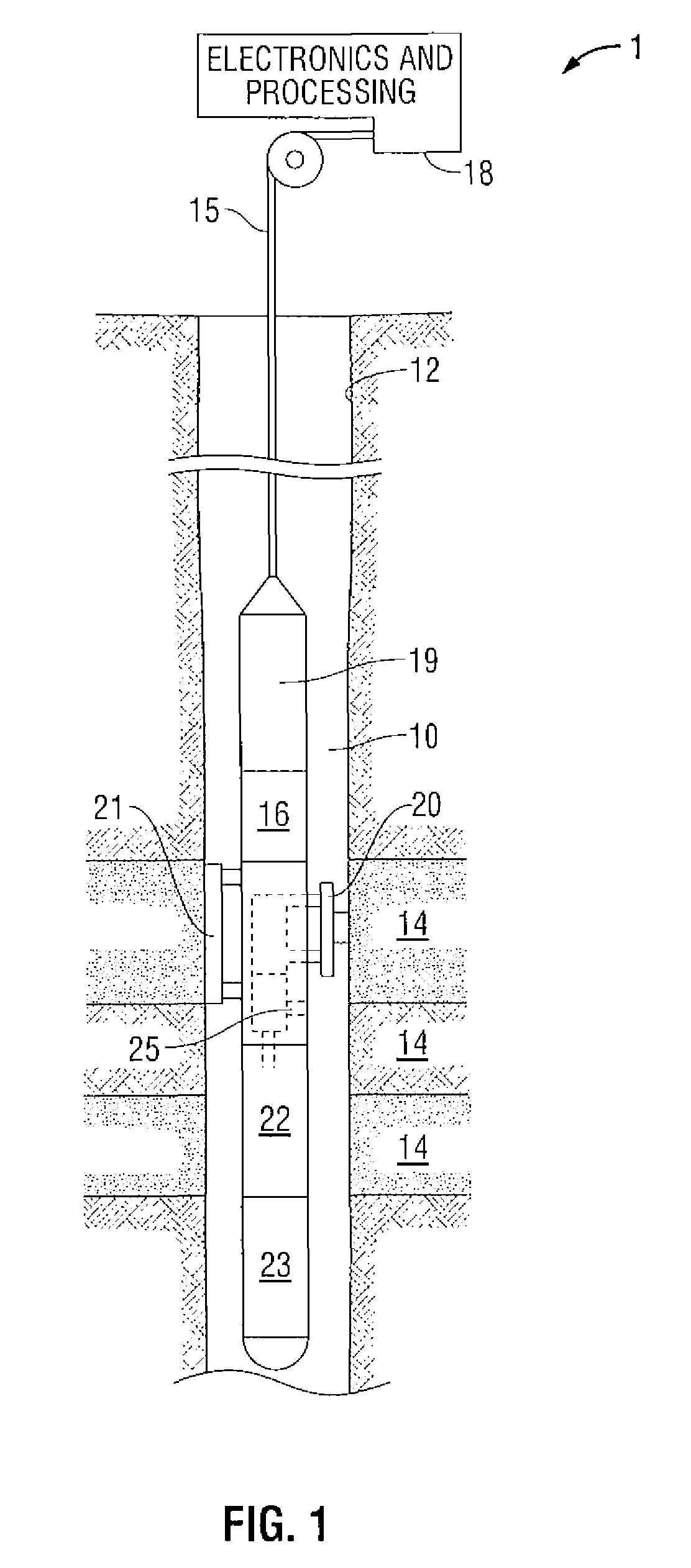 Methods and apparatus for characterization of petroleum fluid and applications thereof