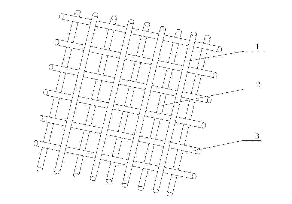 Fiberglass cloth and production process thereof