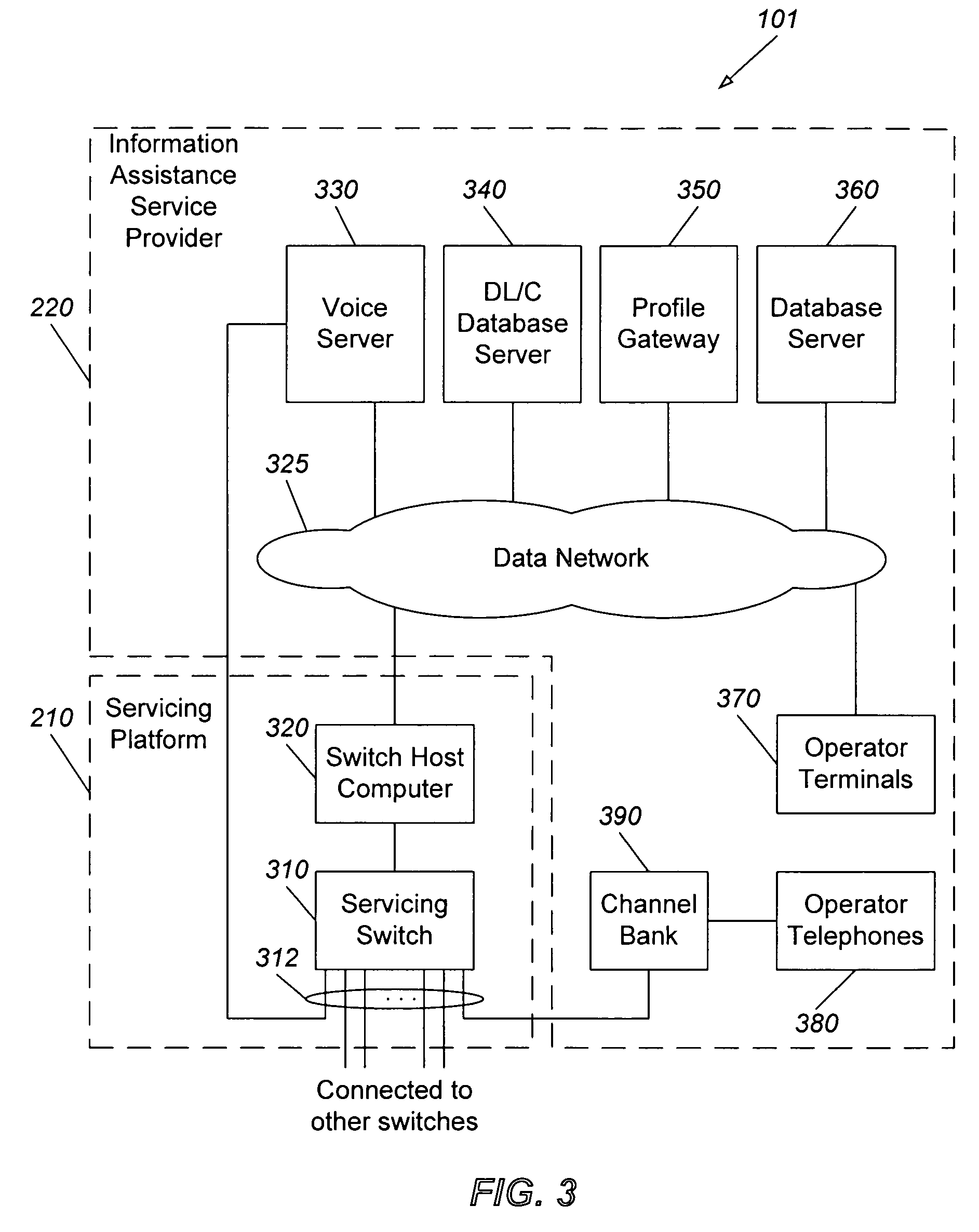 Technique for sharing information through an information assistance service