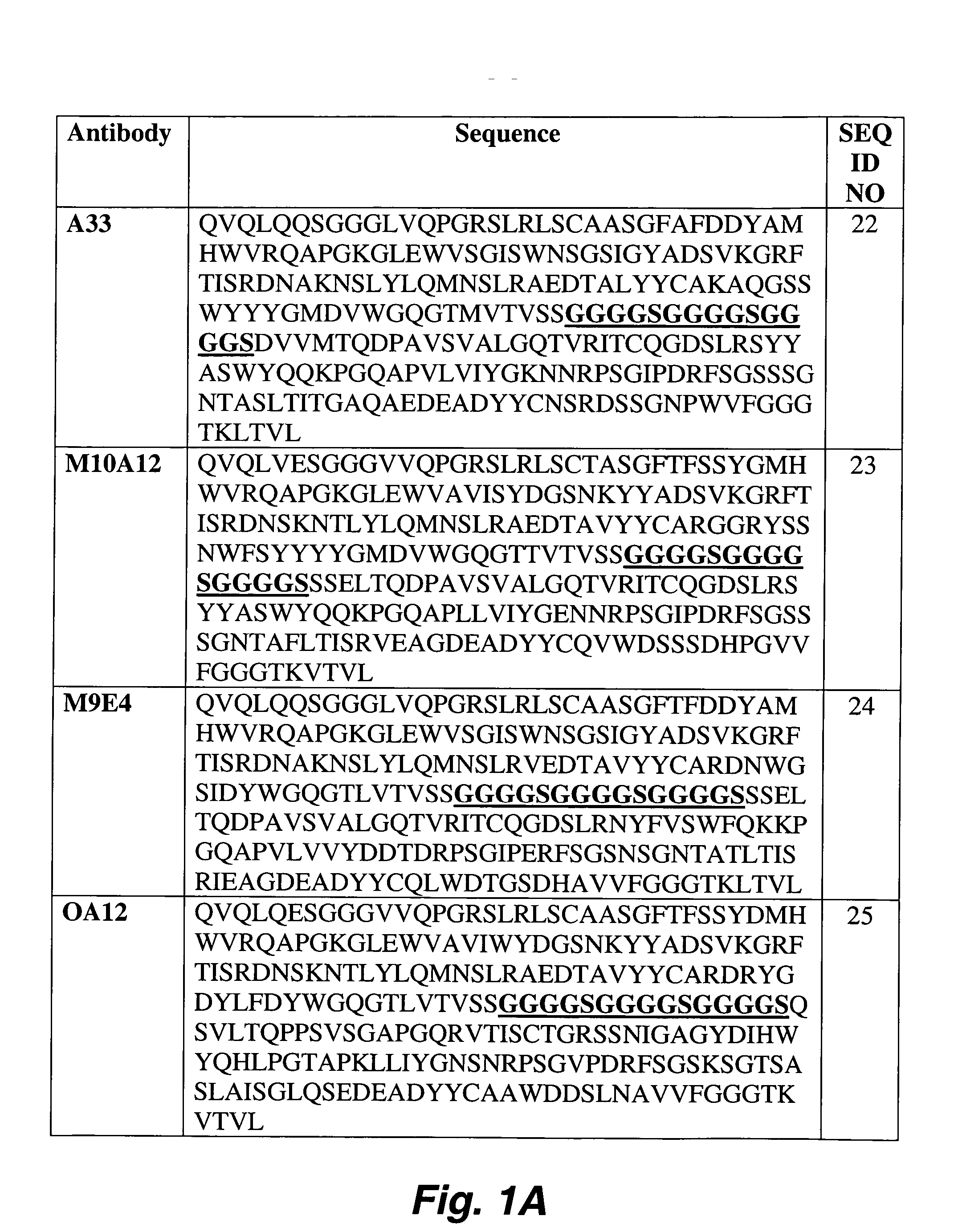 Prostate cancer specific internalizing human antibodies