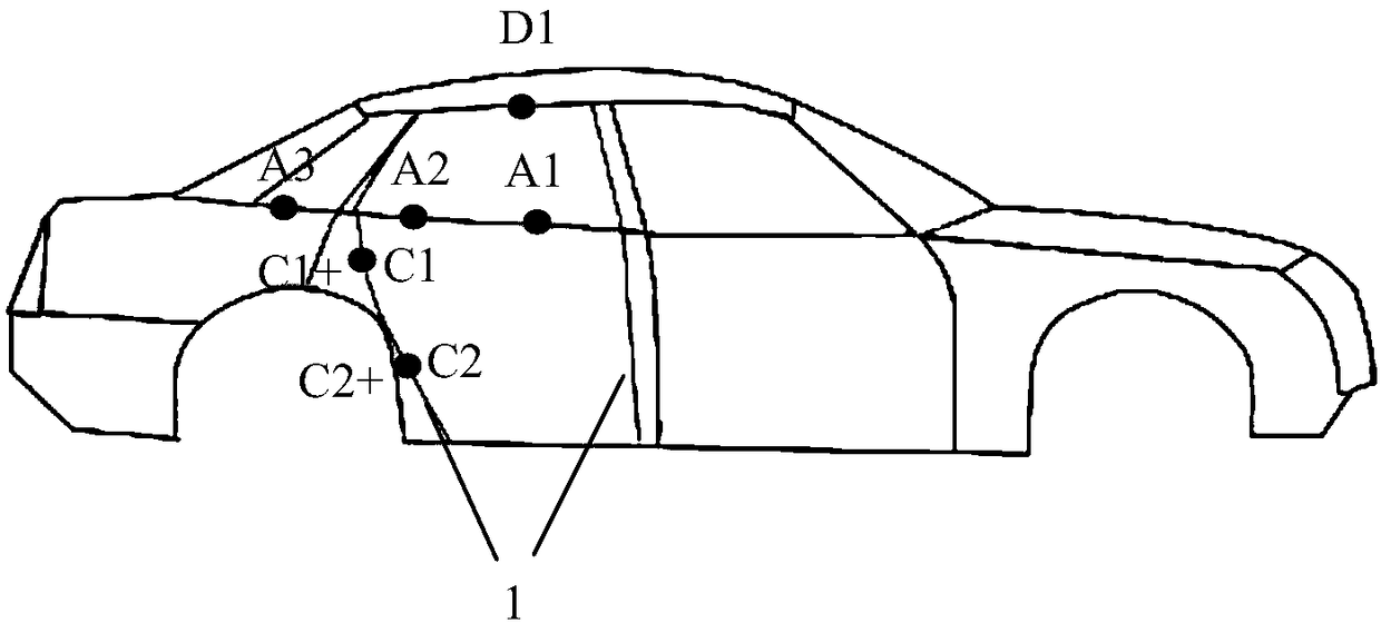 Visual guidance method applicable to automobile door automatic assembling process