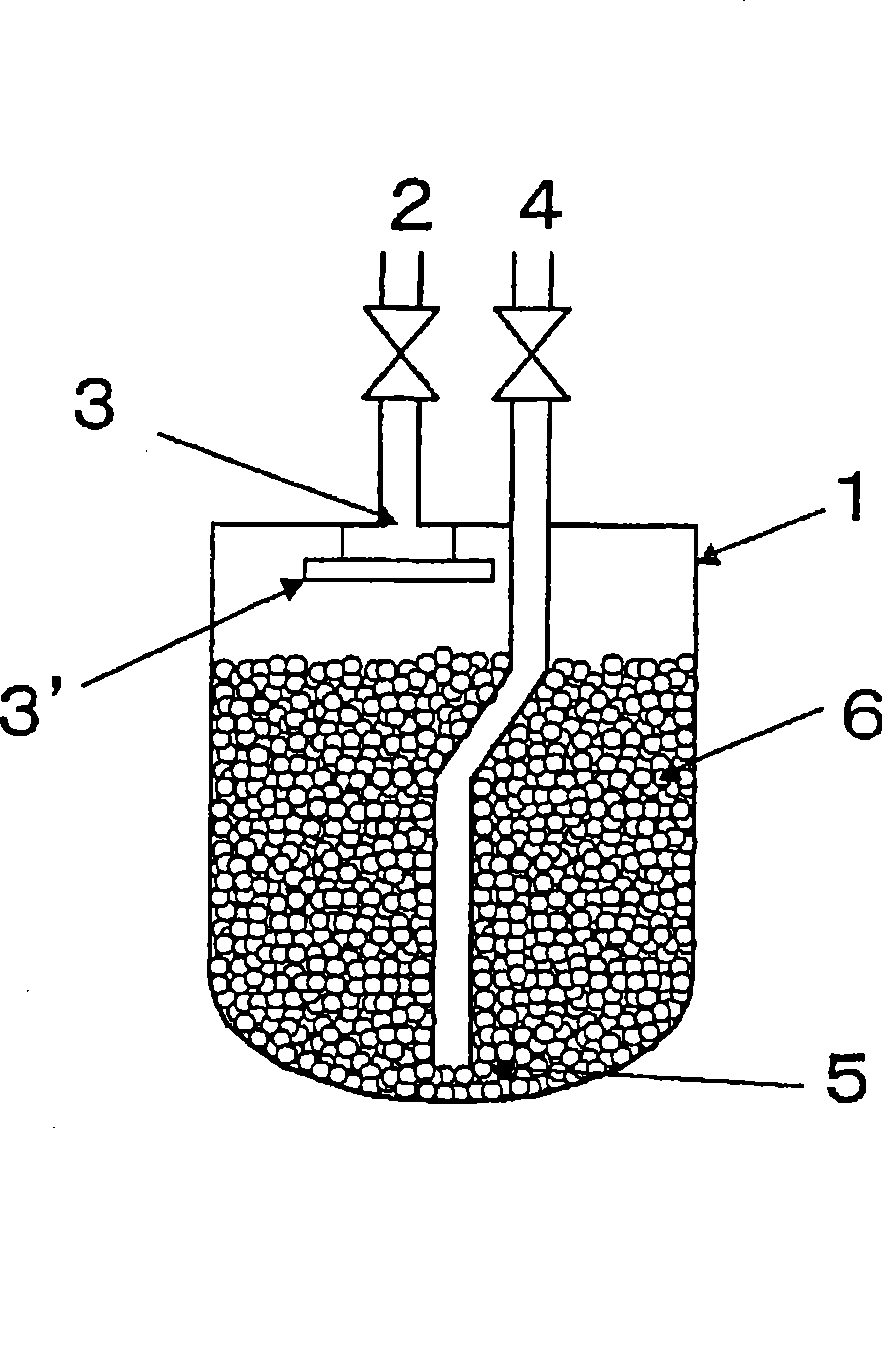 Organic metal compound supply container