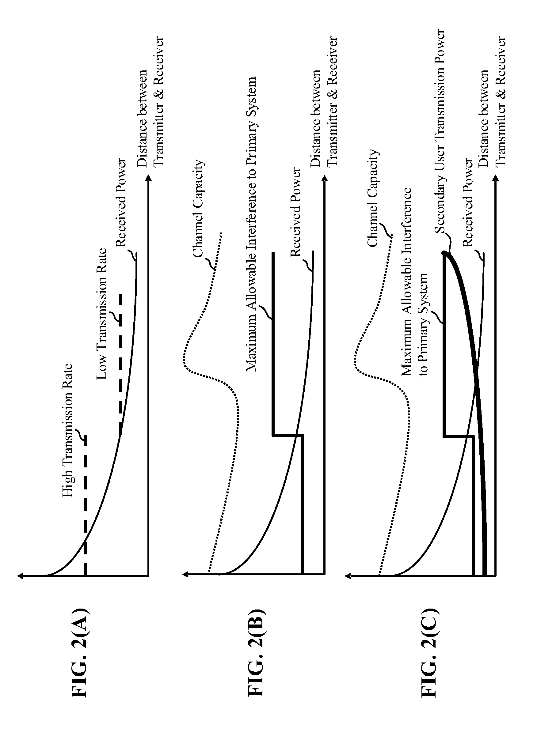 Re-configurable communication device and managing method thereof