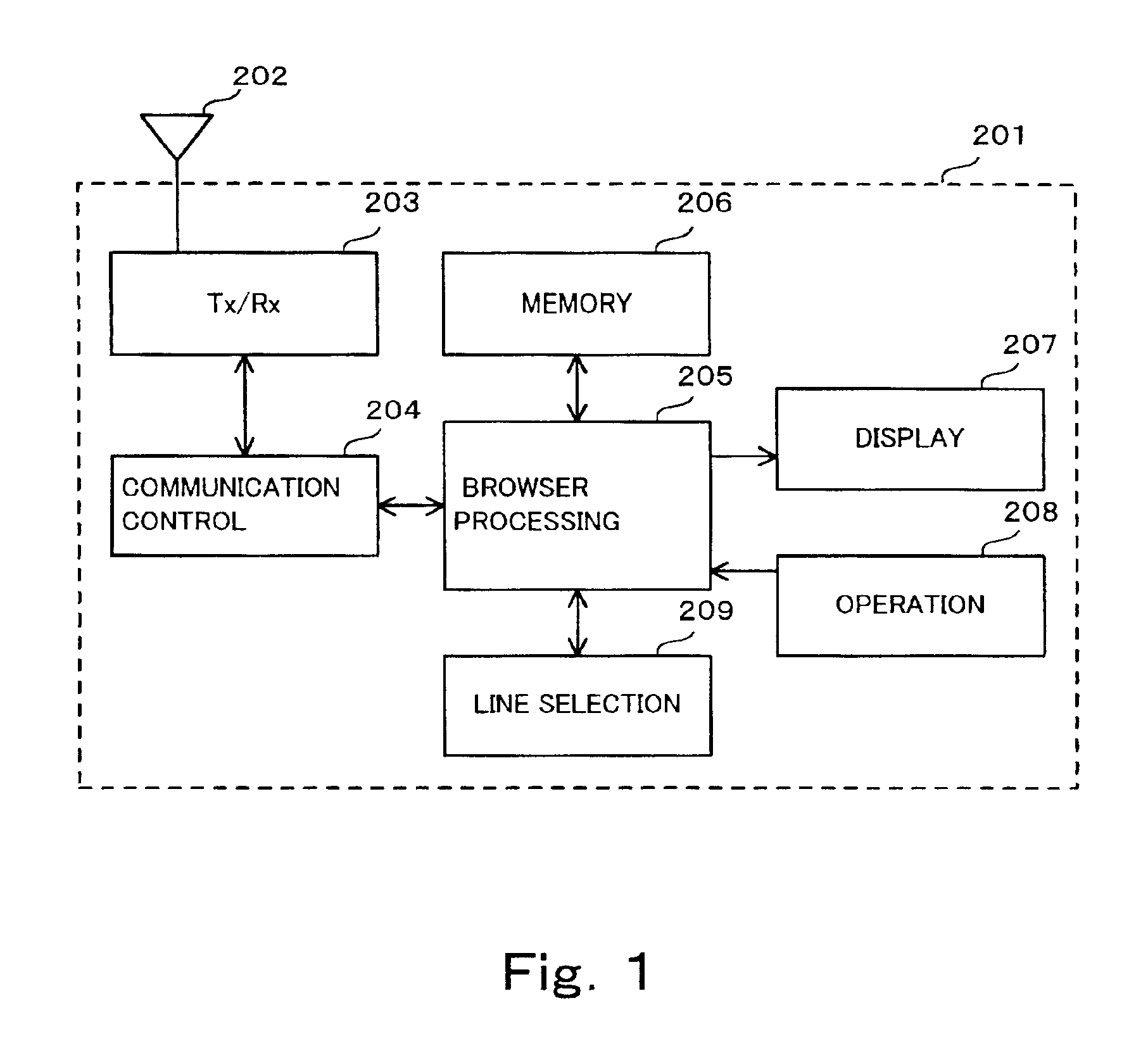 Mobile terminal permitting selection of communication channel for receiving message attachments