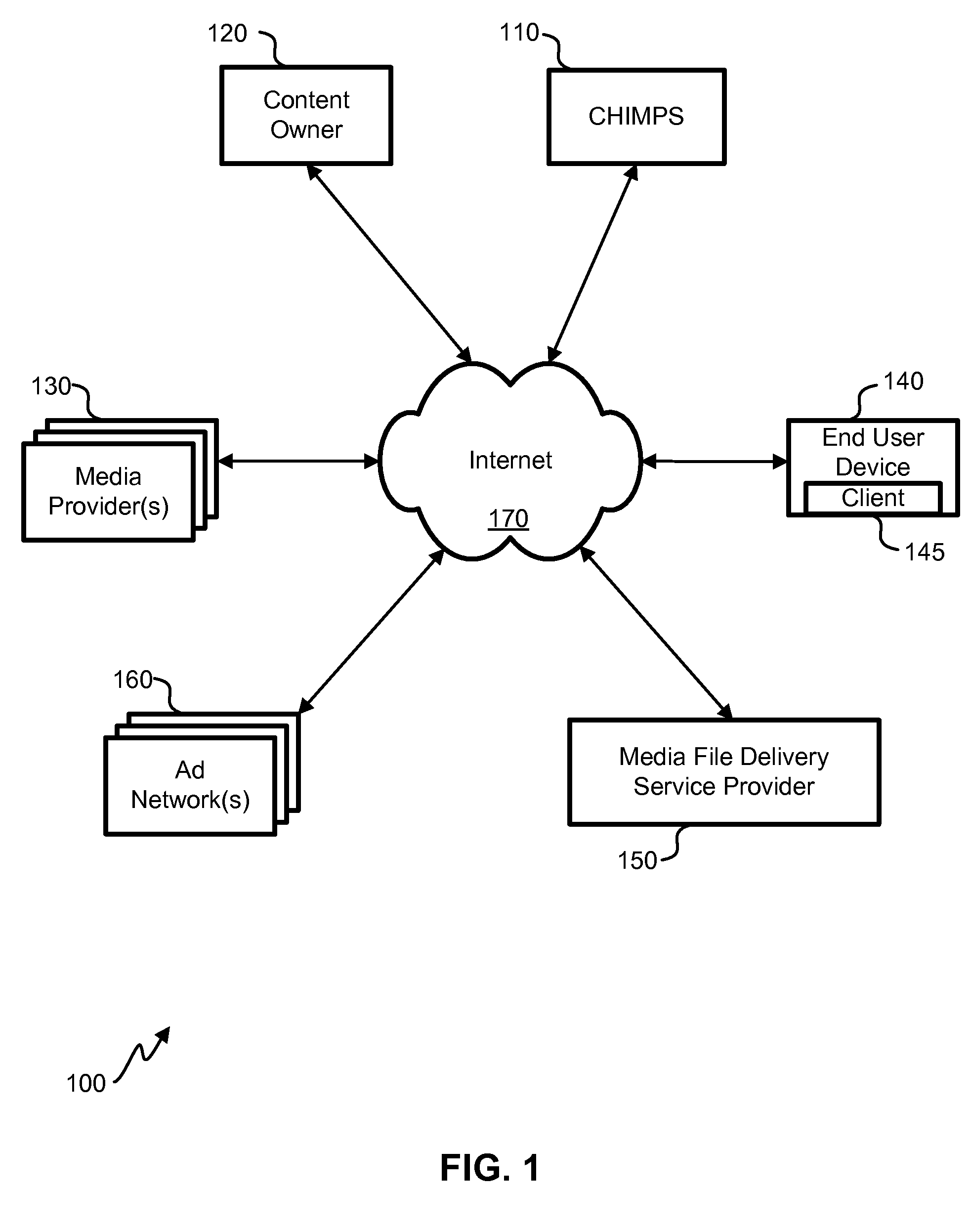 Cloud-based video delivery