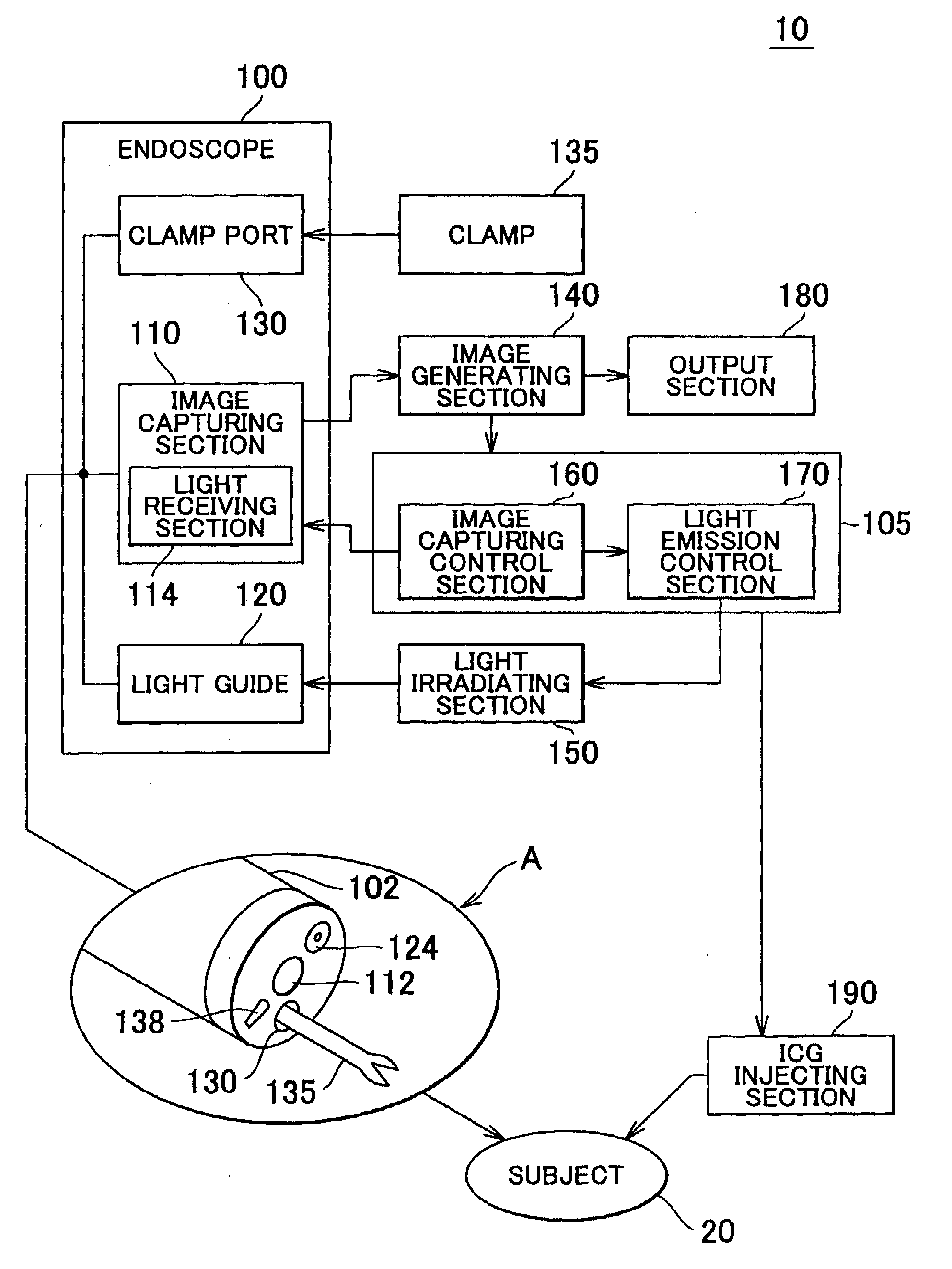 Image processing system, image processing method, and computer readable medium