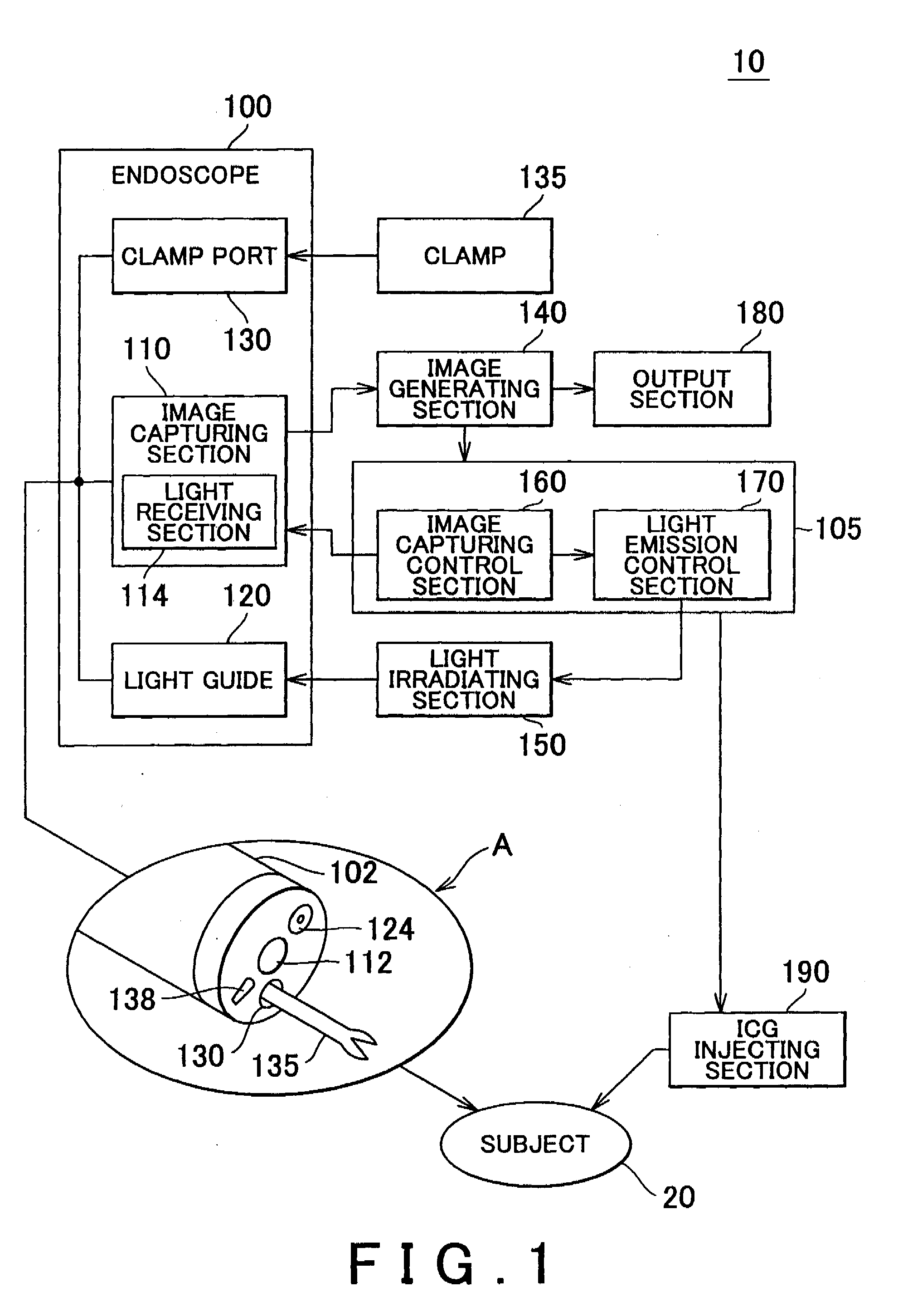 Image processing system, image processing method, and computer readable medium