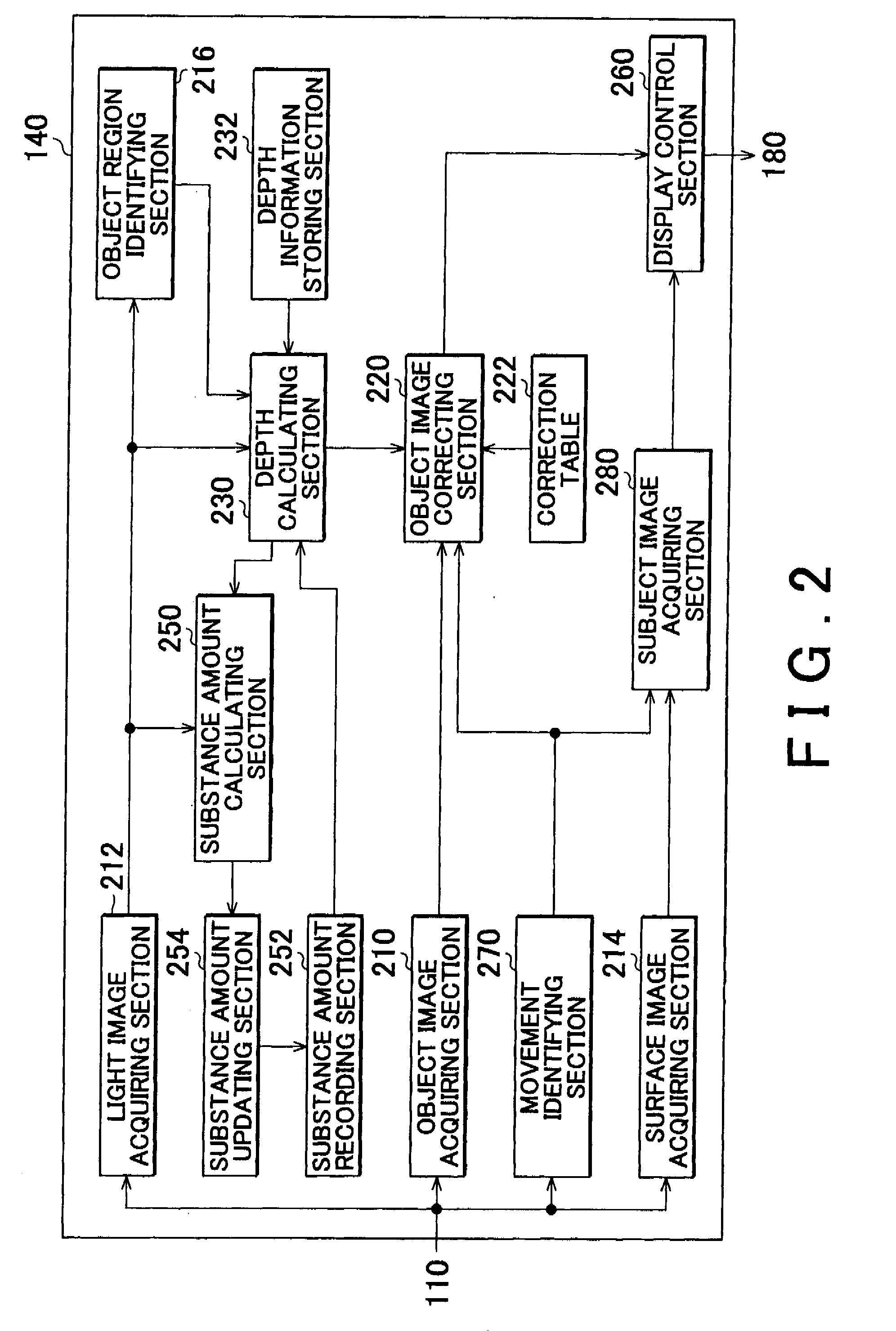 Image processing system, image processing method, and computer readable medium