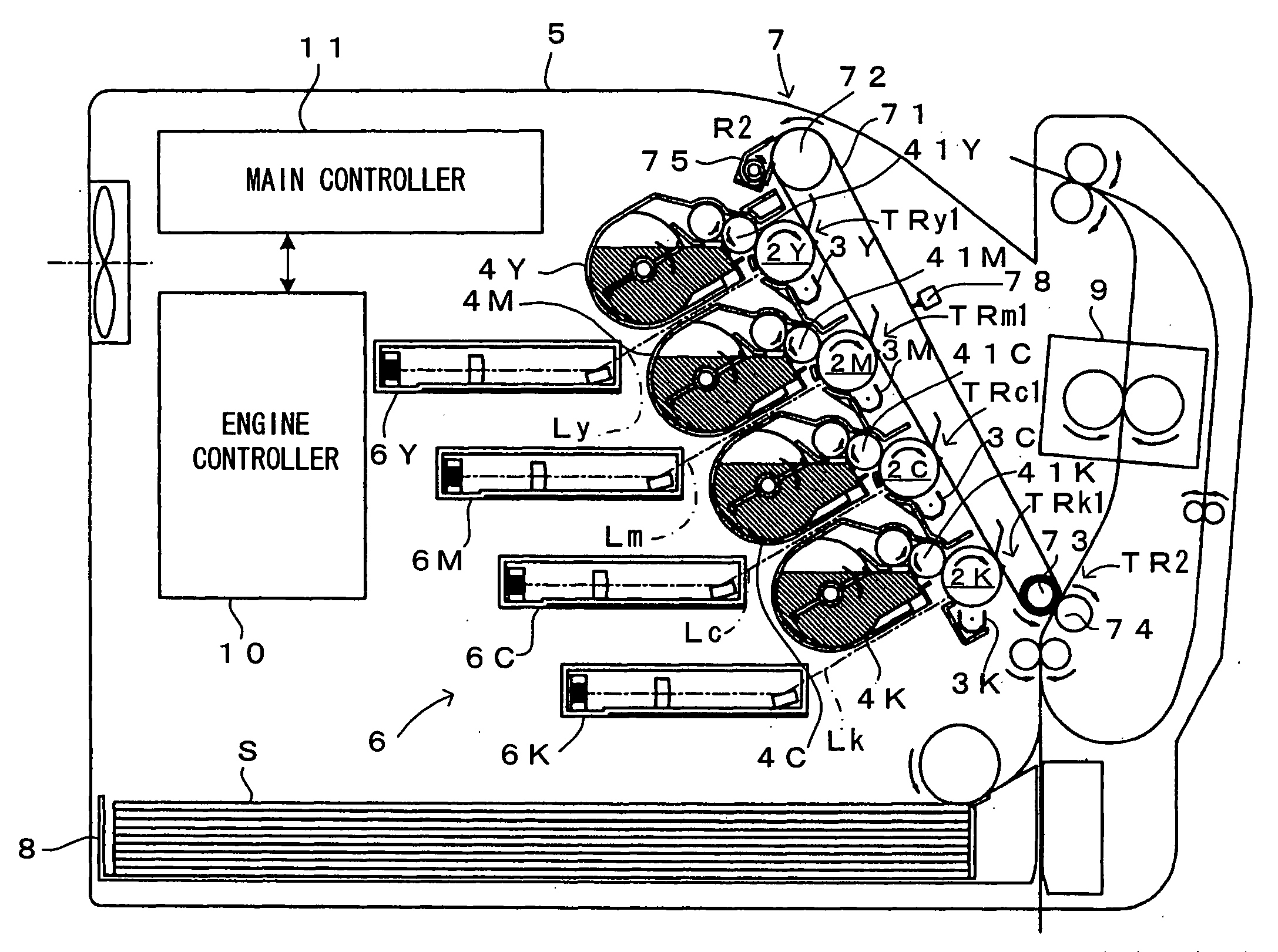 Image forming apparatus, image forming method and data control device