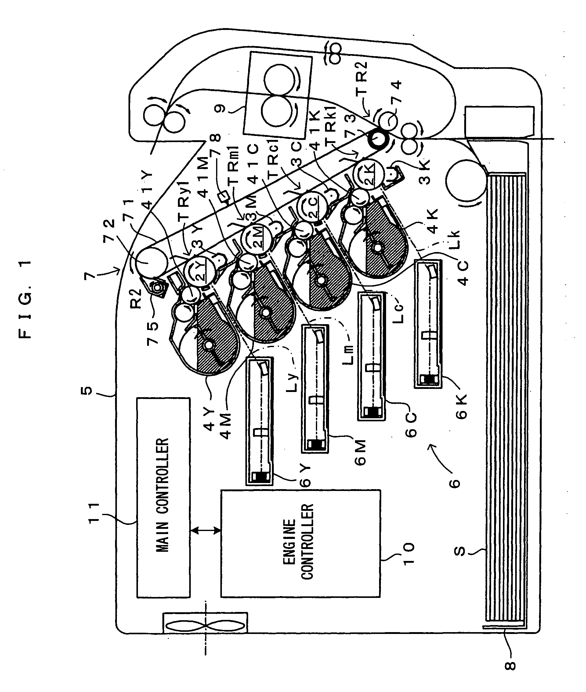 Image forming apparatus, image forming method and data control device