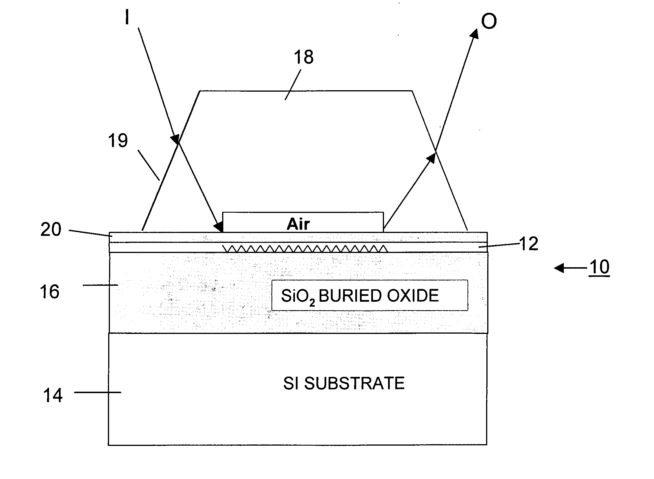 Interfacing multiple wavelength sources to thin optical waveguides utilizing evanescent coupling