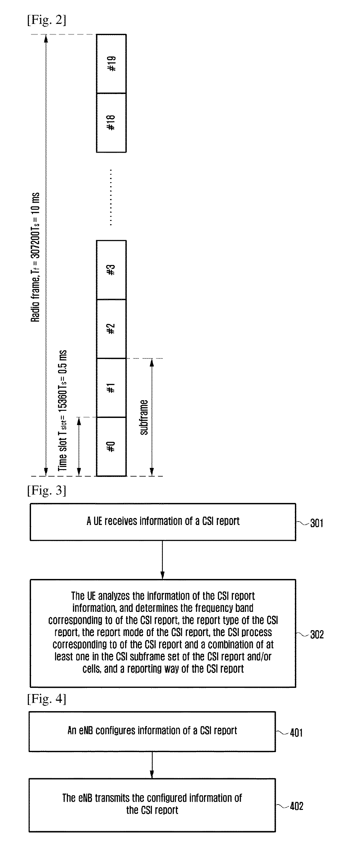 Method and apparatus for reporting channel state information