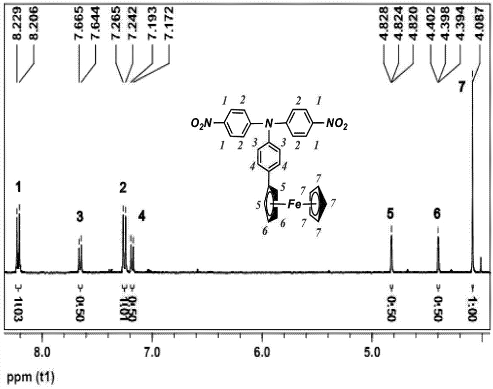 4,4'-diamido-4''-ferrocenyl triphenylamine and preparation method thereof